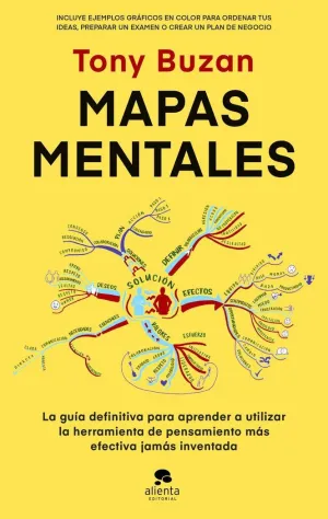 MAPAS MENTALES