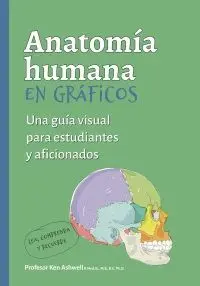 ANATOMÍA HUMANA EN GRÁFICOS