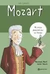 ME LLAMO... MOZART