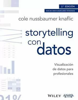 STORYTELLING CON DATOS. VISUALIZACIÓN DE DATOS PARA PROFESIONALES