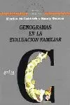 GENOGRAMAS EN LA EVOLUCIÓN FAMILIAR