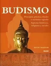 BUDISMO