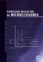 EJERCICIOS RESUELTOS DE MICROECONOMÍA