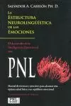 LA ESTRUCTURA NEUROLINGÜÍSTICA DE LAS EMOCIONES