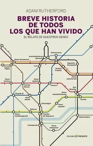 BREVE HISTORIA DE TODOS LOS QUE HAN VIVIDO