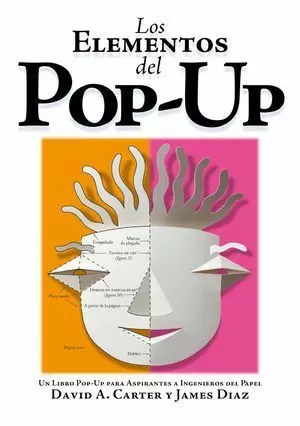 LOS ELEMENTOS DEL POP-UP