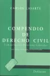 COMPENDIO DE DERECHO CIVIL
